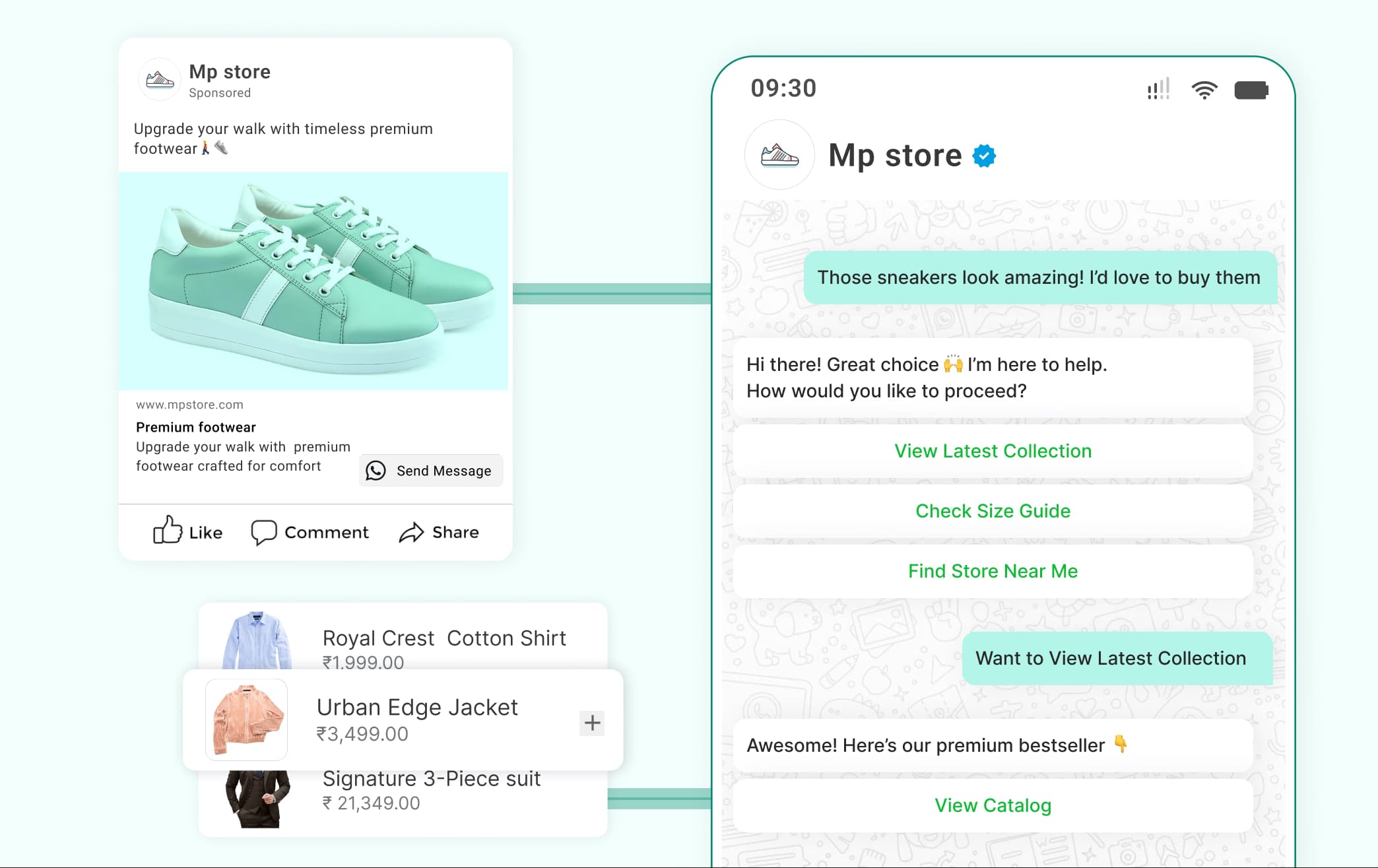 Turn Ad Clicks into Real WhatsApp Conversations in Seconds